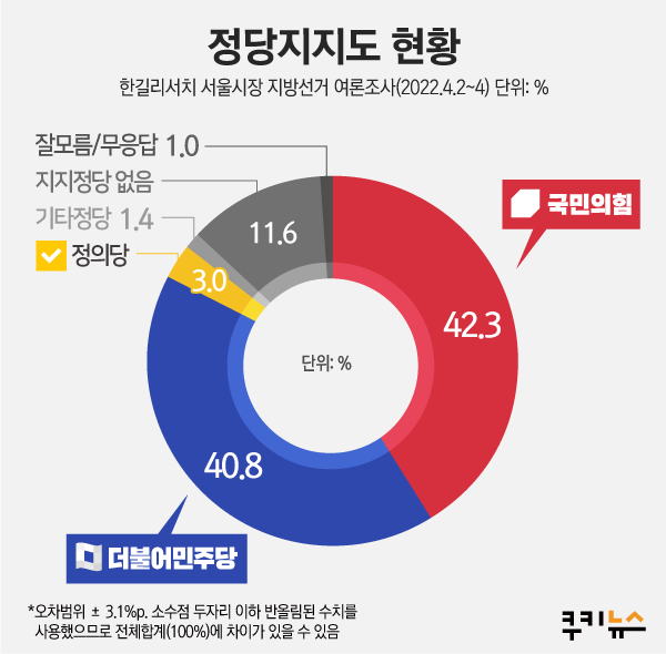 그래픽=이희정 디자이너
