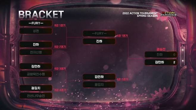 사진=사이퍼즈 유튜브 캡처.
