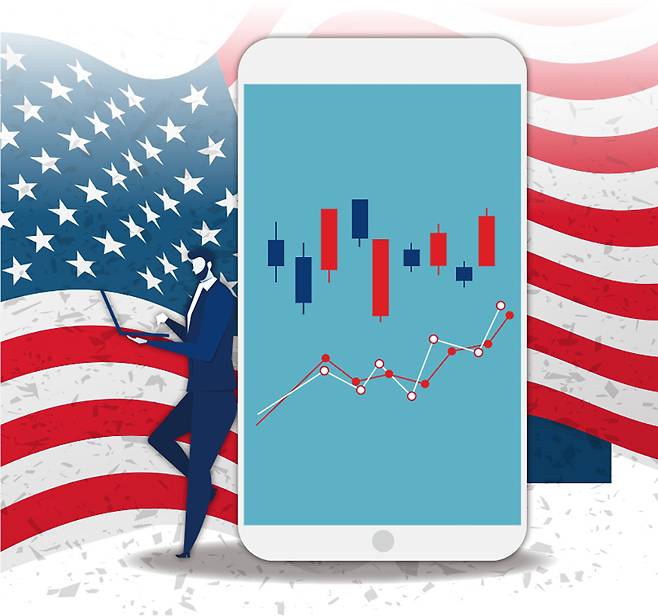 그래픽=머니S 김은옥 기자