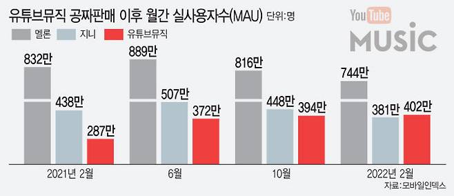 [이데일리 김일환 기자]