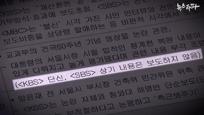 ▲ 'MBC 뉴스데스크 보도 분석' 문건.&nbsp; 4·19혁명을&nbsp;'4·19데모'로 표현한 교육부의 동영상 제작·배포와 관련해 KBS는 단신, SBS는 보도하지 않았다고 기록돼 있다.&nbsp;&nbsp;