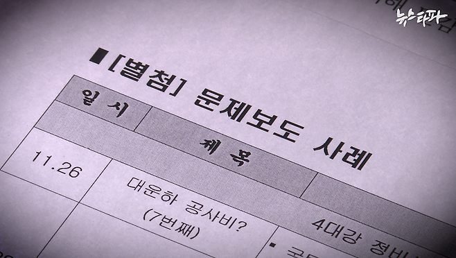 ▲ 이동관 대변인실에서 생산한 'MBC 뉴스데스크 보도 분석' 문건에 등장하는 문제보도 사례.