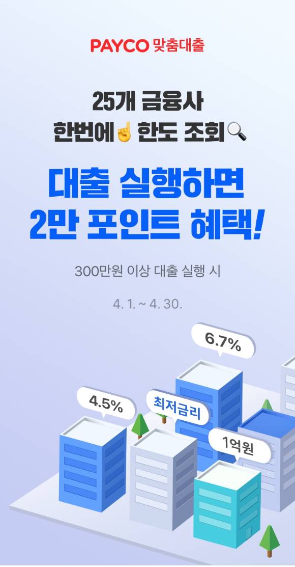 '페이코 맞춤대출' 포인트 증정 이벤트 관련 이미지 [사진=NHN페이코]