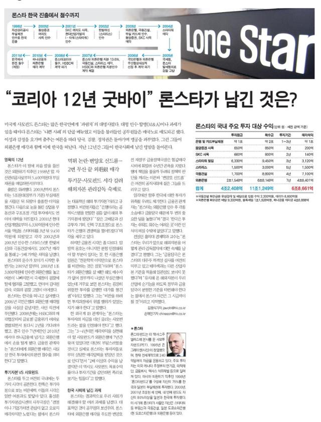 론스타의 외환은행 매각을 다룬 2010년 11월 29일 한국일보 17면.