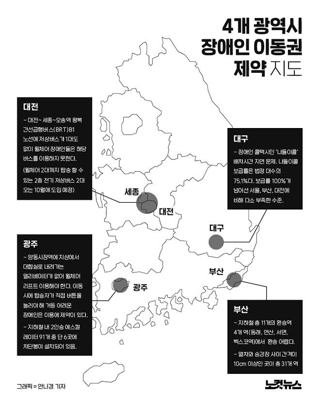 클릭하거나 확대하면 원본 이미지를 보실 수 있습니다.