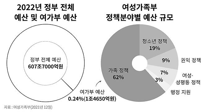 ⓒ시사IN 최예린