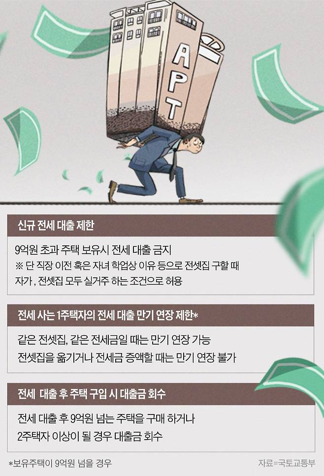 그래픽=이은현