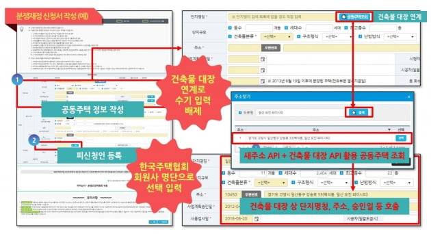 자료 제공=국토부