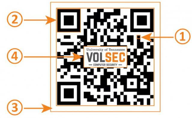 QR코드(제공=더컨버세이션)