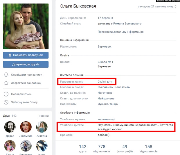 자유유럽방송 공동 취재진은 우크라이나 정보기관 소식통에게서 입수한 전화번호를 토대로, 러시아 대표 소셜네트워크서비스(SNS) 브콘탁테(VK)에서 부부의 계정을 찾아냈다. 사진은 아내인 올가 비코프스카야의 VK 페이지. 현재는 일부 비공개로 전환된 상태다.