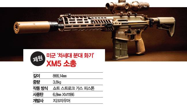 [사진 제공 · 지크지우어]