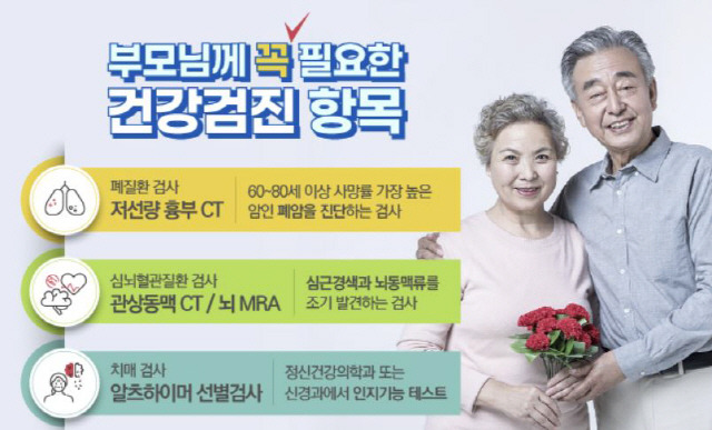 자료제공=에이치플러스 양지병원
