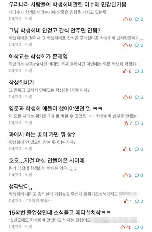 학생회비 논란에 대한 누리꾼들의 반응. (사진=명지대 '에브리타임' 캡처)
