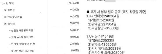 LG유플러스가 자사 인터넷·IPTV 해지 고객에 보낸 원스톱 전환서비스 안내문자(오른쪽). 인터넷 위약금을 해지요금안내서보다 4배 높게 표현했다. IS포토