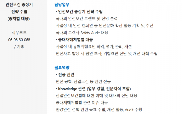 중대재해법 대응 인력을 뽑기 위해 낸 삼성전자 채용 공고 일부. 자료출처=삼성전자 홈페이지