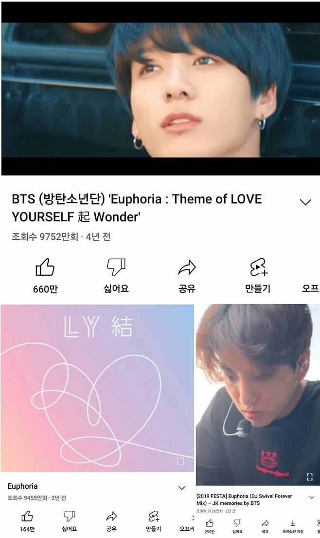 방탄소년단 정국 '유포리아' 1억뷰 달성 눈앞..유튜브 9700만·9400만 돌파 '핫 인기'