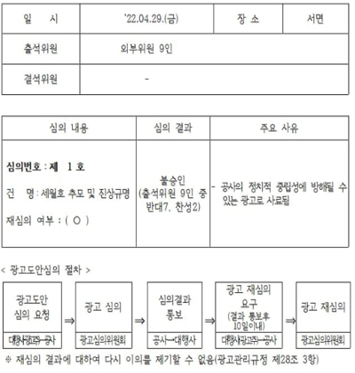 4.16해외연대가 지난 3일 공개한 서울교통공사의 세월호 8주기 추모 광고 게재 재심의 결과 통보서 중 일부. 4.16해외연대 제공