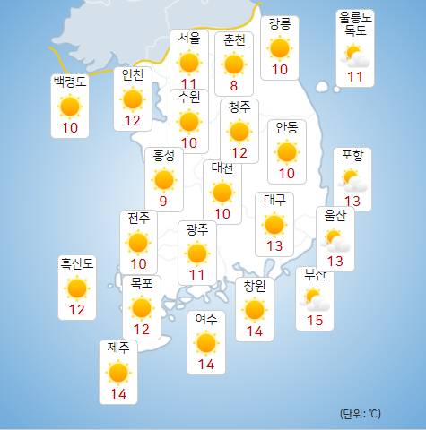 기상청 [사진=기상청]