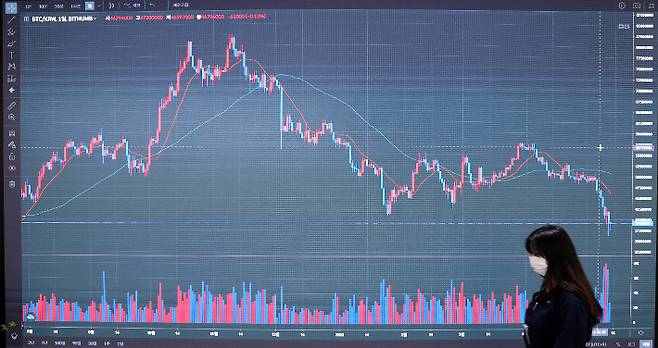 13일 서초구 빗썸 고객센터 모습. 한국산 가상화폐 루나와 자매 스테이블 코인 테라USD(UST) 폭락으로 전 세계 가상화폐 시장이 흔들리고 있다. 비트코인은 9개월여 만에 4천만원 아래로 떨어졌다. 연합뉴스