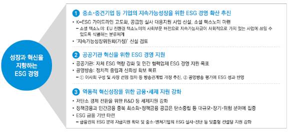 [이미지=삼정KPMG]