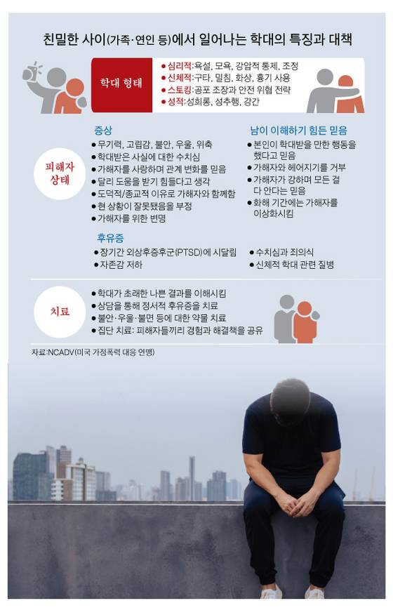 그래픽=박춘환 기자 park.choonhwan@joongang.co.kr