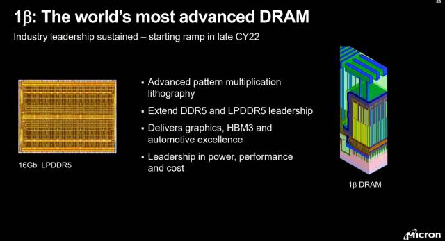 마이크론의 1b D램 양산 계획. 사진제공=마이크론