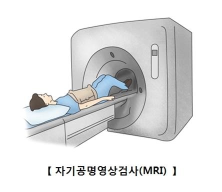 MRI [연합뉴스 자료사진]