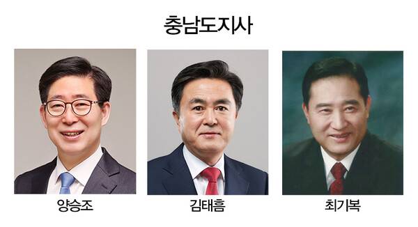 [범례] 각 선거구별 후보자 게재순서는 정당별 국회의석 수입니다.