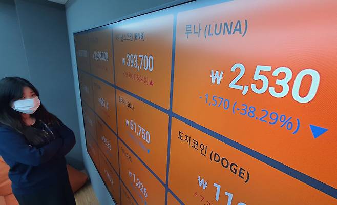 지난 13일 서울 서초구 빗썸 고객센터 전광판에 루나 가격이 표시되고 있다. 연합뉴스