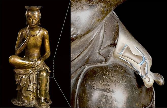 옛 국보 제83호 금동미륵보살반가사유상과 오른발 엄지발가락이 휘어진 모습. 황건 교수 제공