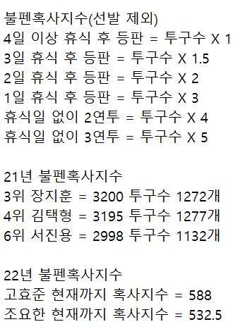 [사진=MHN스포츠 DB]