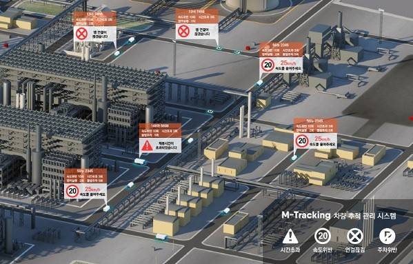 엠트래킹(M-Tracking). 사진=엠폴시스템