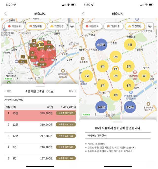 출처: 푸드노트서비스