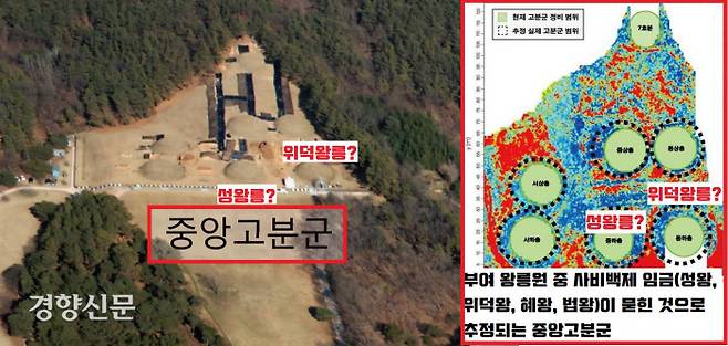 부여 백제 왕릉원 가운데 중앙고분군에 사비백제 시대 임금인 성왕(523~554), 위덕왕(554~598), 혜왕(598~599), 법왕(599~600) 등 4명의 임금이 묻힌 것으로 추정된다. 그중 무령왕릉의 무덤양식인 아치형을 따르는 중하층이 성왕릉으로 조심스럽게 추정되고 있다. 위덕왕의 무덤은 동하총 혹은 동상총으로 판단되고 있다. 그러나 확실치 않다.