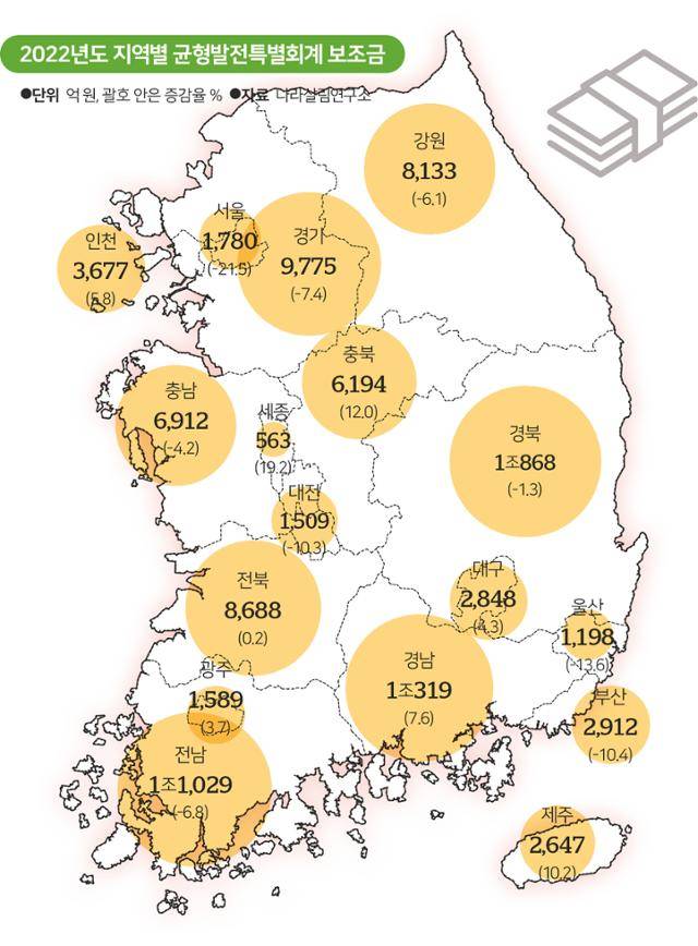 그래픽=송정근 기자
