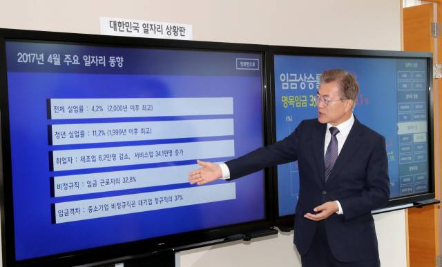 문재인 전 대통령이 청와대 여민관 집무실에서 일자리 상황판을 보면서 일자리 동향을 설명하고 있다. 연합뉴스