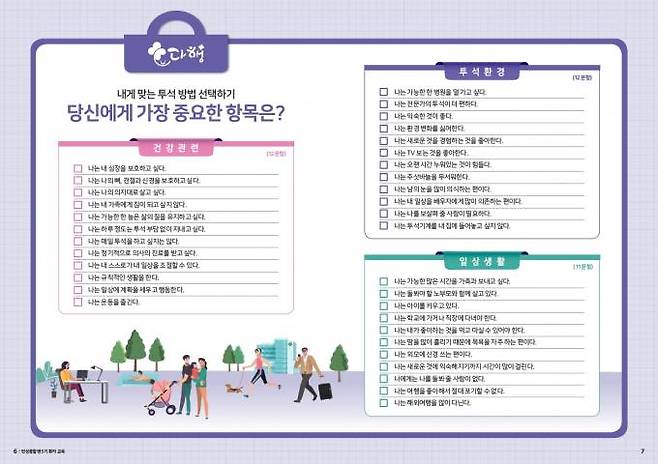 대한신장학회 환자교육 체크리스트. 대한신장학회