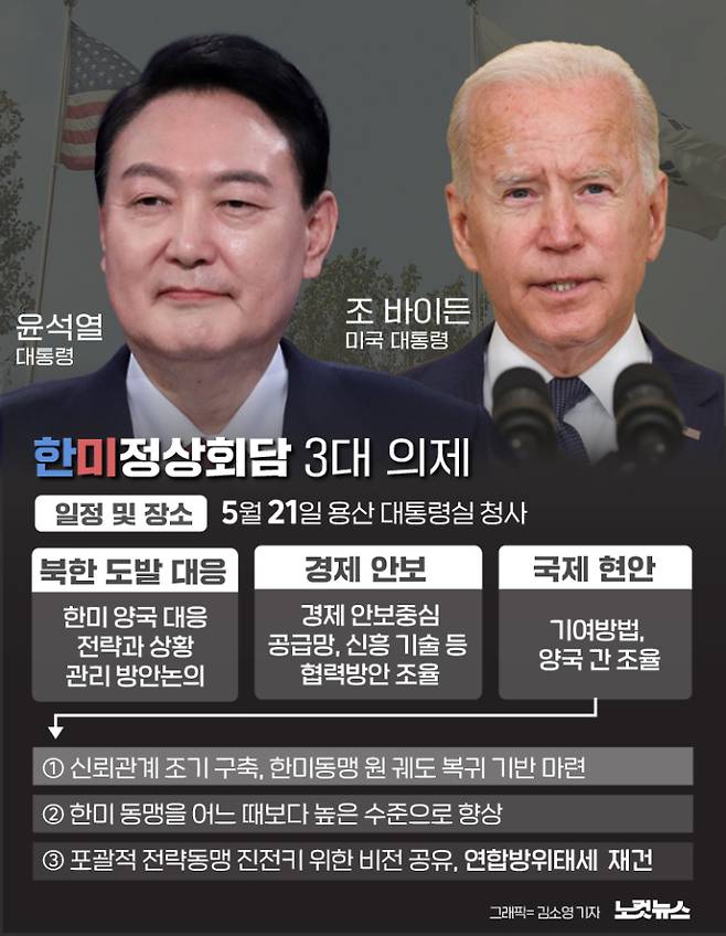 클릭하거나 확대하면 원본 이미지를 보실 수 있습니다.