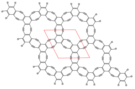 홀리그래파인의 분자 구조. 벤젠 고리(6개의 탄소 원자로 이루어진 고리)가 삼중결합(C≡C)으로 연결되어 있다. 6개의 꼭짓점과 삼중결합으로 변형된 8개의 꼭짓점 고리의 패턴이 동일한 비율로 구성되어 있다. (자료=IBS)