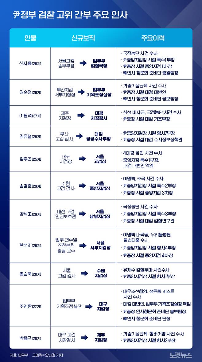 클릭하거나 확대하면 원본 이미지를 보실 수 있습니다.