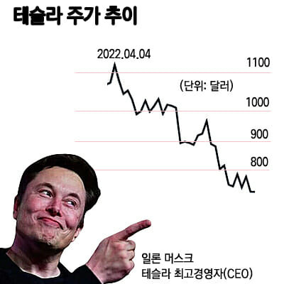 (사진=지디넷코리아)