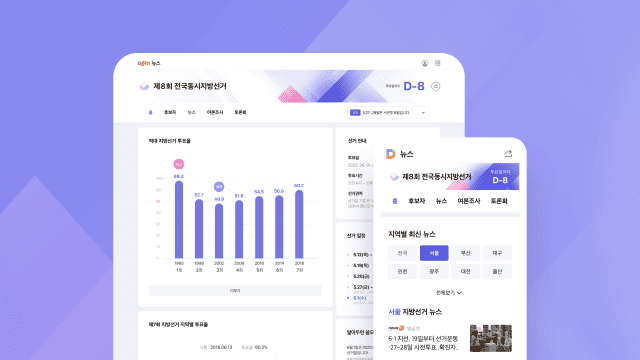 카카오, 포털 다음(Daum)에 제8회 전국동시지방선거 특집 페이지 오픈