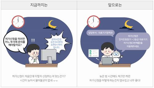 인공지능 챗봇 활용해 빨라지는 의료기기 인허가 상담 [식약처 제공. 재판매 및 DB 금지]