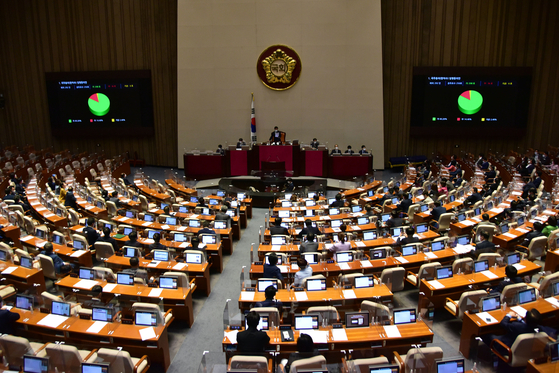 The National Assembly approves the nomination of Prime Minister Han Duck-soo on Friday after the Democratic Party, which holds a majority in the legislature, voted in favor. [YONHAP]