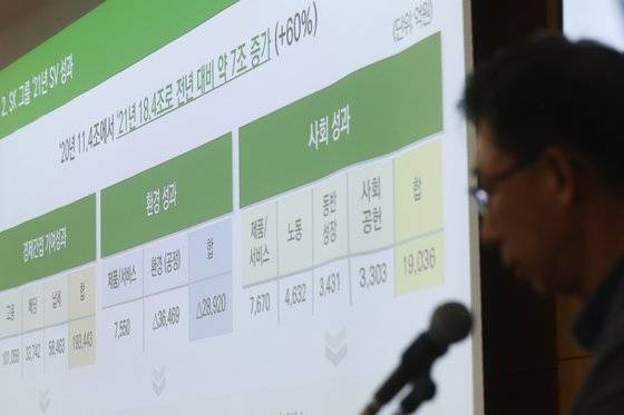 23일 오전 서울 종로구 SK서린사옥에서 열린 '2021년 SK 사회적가치 화폐화 측정 성과 발표' 언론설명회에서 김광조 SK수펙스 SV위원회 부사장이 결과를 발표하고 있다. [연합뉴스]