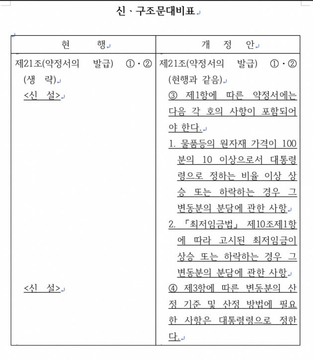 대·중소기업 상생협력 촉진에 관한 법률 일부개정법률안(한무경의원 등 10인) 일부