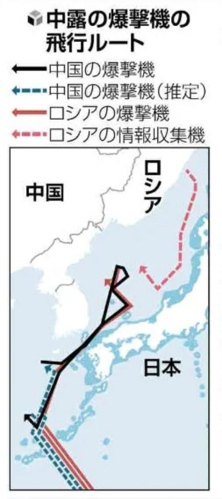 2022년 5월 24일 중국과 러시아의 폭격기가 함께 일본 주변 항공을 위협하는 것과 같은 형태로 비행한 경로. 요미우리신문의 25일자 지면 캡쳐.