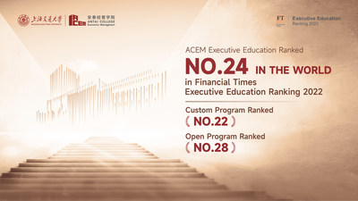 ACEM Ranked 24th in the World in FT Executive Education Ranking 2022 (PRNewsfoto/Antai College of Economics and Management, Shanghai Jiao Tong University)