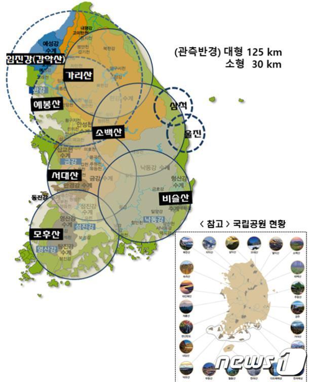 강우 레이더 운영현황 (환경부 제공) © 뉴스1