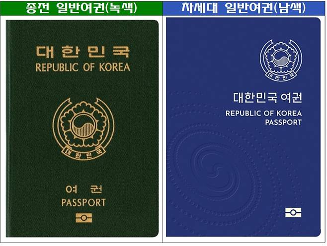종전 여권과 차세대 여권 견본. (외교부 제공) © 뉴스1
